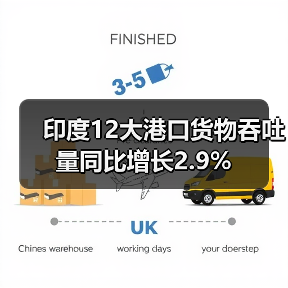 印度12大港口货物吞吐量同比增长2.9%（图3）