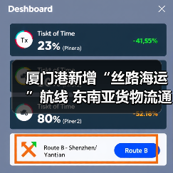 厦门港新增“丝路海运”航线 东南亚货物流通效率提升(图4) 厦门港新增“丝路海运”航线 东南亚货物流通效率提升(图4)