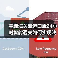 黄埔海关海运口岸24小时智能通关如何实现效率飞跃?(图4) 黄埔海关海运口岸24小时智能通关如何实现效率飞跃?(图4)