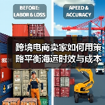 跨境电商卖家如何用策略平衡海运时效与成本?(图4) 跨境电商卖家如何用策略平衡海运时效与成本?(图4)
