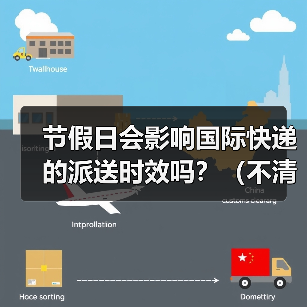 节假日会影响国际快递的派送时效吗?(不清楚的跨境电商卖家看过来)(图3) 节假日会影响国际快递的派送时效吗?(不清楚的跨境电商卖家看过来)(图3)