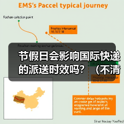 节假日会影响国际快递的派送时效吗?(不清楚的跨境电商卖家看过来)(图4) 节假日会影响国际快递的派送时效吗?(不清楚的跨境电商卖家看过来)(图4)