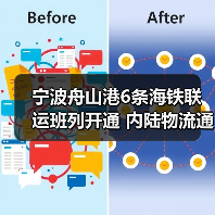 宁波舟山港6条海铁联运班列开通 内陆物流通道如何升级？