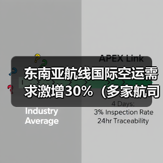 东南亚航线国际空运需求激增30%(多家航司加密班次)(图2) 东南亚航线国际空运需求激增30%(多家航司加密班次)(图2)