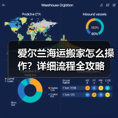 爱尔兰海运搬家怎么操作？详细流程全攻略（图3）