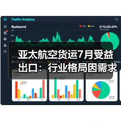 亚太航空货运7月受益出口：行业格局因需求上升将迎哪些变革（国际空运新闻资讯）