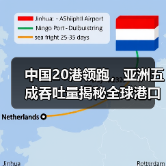中国20港领跑,亚洲五成吞吐量揭秘全球港口百强排名 中国20港领跑,亚洲五成吞吐量揭秘全球港口百强排名