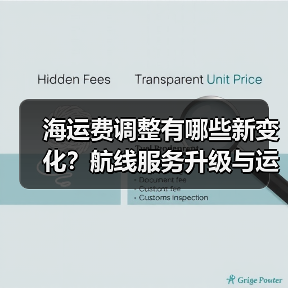 海运费调整有哪些新变化?航线服务升级与运价变化全解析(图2) 海运费调整有哪些新变化?航线服务升级与运价变化全解析(图2)
