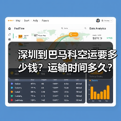 深圳到巴马科空运要多少钱?运输时间多久? 深圳到巴马科空运要多少钱?运输时间多久?