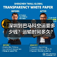 深圳到巴马科空运要多少钱？运输时间多久？（图2）