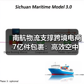 南航物流支撑跨境电商7亿件包裹：高效空中物流如何实现？