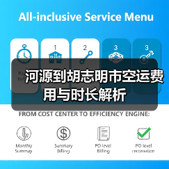 河源到胡志明市空运费用与时长解析(图3) 河源到胡志明市空运费用与时长解析(图3)