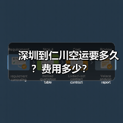 深圳到仁川空运要多久？费用多少？（图2）