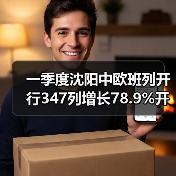 一季度沈阳中欧班列开行347列增长78.9%开行规模全国前列（图3）