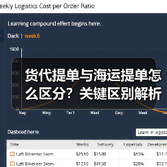 货代提单与海运提单怎么区分？关键区别解析（图3）