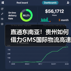 直通东南亚!贵州如何借力GMS国际物流高速路网?(图2) 直通东南亚!贵州如何借力GMS国际物流高速路网?(图2)