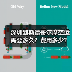 深圳到斯德哥尔摩空运需要多久？费用多少？