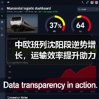 中欧班列沈阳段逆势增长，运输效率提升助力外贸提速