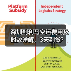 深圳到利马空运费用及时效详解，3天到货？