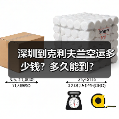 深圳到克利夫兰空运多少钱？多久能到？（图2）