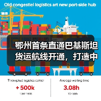 鄂州首条直通巴基斯坦货运航线开通，打造中巴物流新通道（图2）