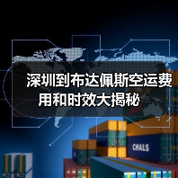 深圳到布达佩斯空运费用和时效大揭秘(图3) 深圳到布达佩斯空运费用和时效大揭秘(图3)