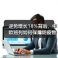 逆势增长18%背后，中欧班列如何保障防疫物资运输？（图3）