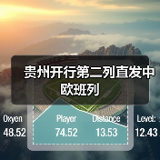 贵州开行第二列直发中欧班列