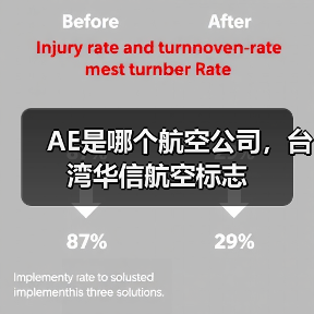 AE是哪个航空公司,台湾华信航空标志(图3) AE是哪个航空公司,台湾华信航空标志(图3)