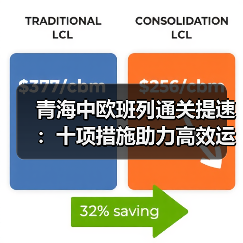 青海中欧班列通关提速：十项措施助力高效运转（图4）