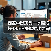 西安中欧班列一季度增长48.5%关键推动力解析(图3) 西安中欧班列一季度增长48.5%关键推动力解析(图3)