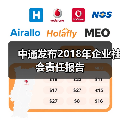 中通发布2018年企业社会责任报告(图3) 中通发布2018年企业社会责任报告(图3)