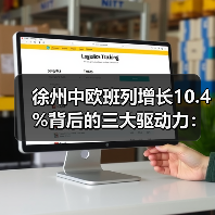 徐州中欧班列增长10.4%背后的三大驱动力：海关支持如何推动新模式（图4）