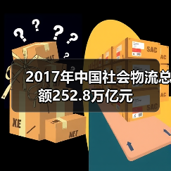 2017年中国社会物流总额252.8万亿元 2017年中国社会物流总额252.8万亿元