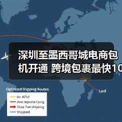 深圳至墨西哥城电商包机开通 跨境包裹最快10天达(图2) 深圳至墨西哥城电商包机开通 跨境包裹最快10天达(图2)