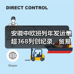 安徽中欧班列年发运量超368列创纪录，贸易额破百亿引关注（图3）
