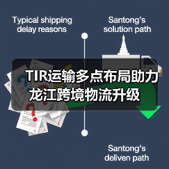 TIR运输多点布局助力龙江跨境物流升级（图3）