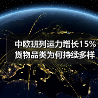 中欧班列运力增长15% 货物品类为何持续多样化？（图1）