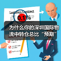 为什么你的深圳国际物流中转仓总比“预期”贵一截?拆解SCQA模型换个算法就省了30%(图2) 为什么你的深圳国际物流中转仓总比“预期”贵一截?拆解SCQA模型换个算法就省了30%(图2)