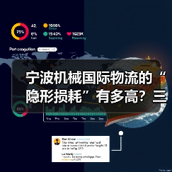 宁波机械国际物流的“隐形损耗”有多高?三年数据追踪给出答案(图2) 宁波机械国际物流的“隐形损耗”有多高?三年数据追踪给出答案(图2)