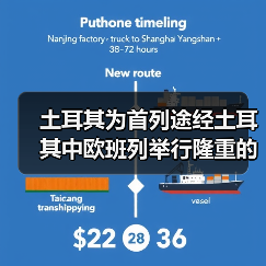 土耳其为首列途经土耳其中欧班列举行隆重的接车仪式（图4）