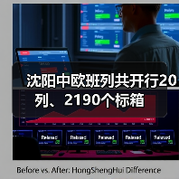 沈阳中欧班列共开行20列、2190个标箱(图2) 沈阳中欧班列共开行20列、2190个标箱(图2)