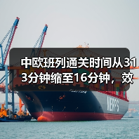 中欧班列通关时间从313分钟缩至16分钟,效率提升为何如此显著?(图1) 中欧班列通关时间从313分钟缩至16分钟,效率提升为何如此显著?(图1)