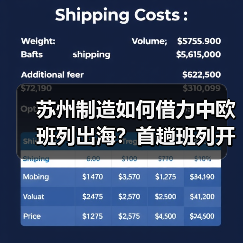 苏州制造如何借力中欧班列出海?首趟班列开启新物流通道(图3) 苏州制造如何借力中欧班列出海?首趟班列开启新物流通道(图3)