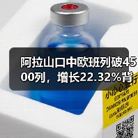 阿拉山口中欧班列破4500列，增长22.32%背后有何机遇？