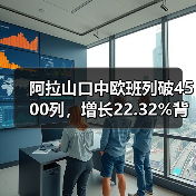 阿拉山口中欧班列破4500列,增长22.32%背后有何机遇?(图2) 阿拉山口中欧班列破4500列,增长22.32%背后有何机遇?(图2)
