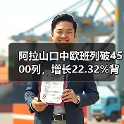 阿拉山口中欧班列破4500列,增长22.32%背后有何机遇?(图3) 阿拉山口中欧班列破4500列,增长22.32%背后有何机遇?(图3)