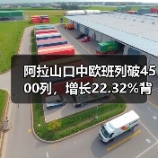 阿拉山口中欧班列破4500列,增长22.32%背后有何机遇?(图4) 阿拉山口中欧班列破4500列,增长22.32%背后有何机遇?(图4)