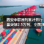 西安中欧班列累计开行量突破2.5万列,全国领跑(图3) 西安中欧班列累计开行量突破2.5万列,全国领跑(图3)
