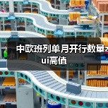 中欧班列单月开行数量zui高值（图3）